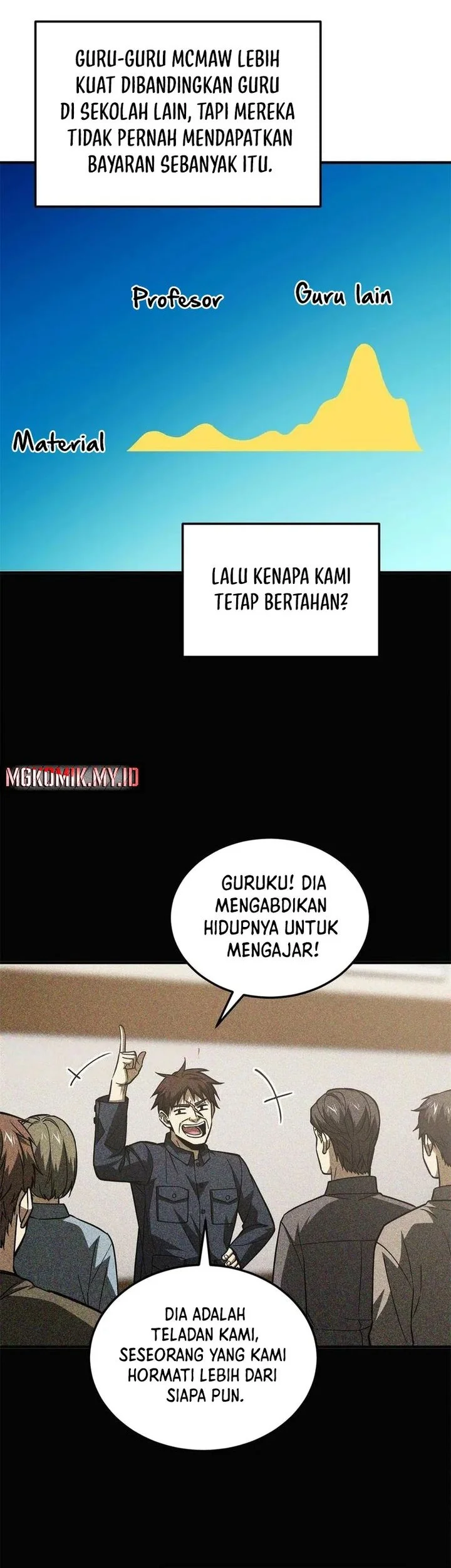 Global Gao Wu Chapter 152 Gambar 20