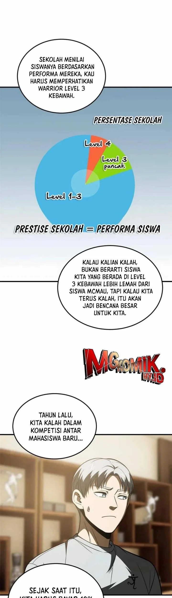 Global Gao Wu Chapter 162 Gambar 9