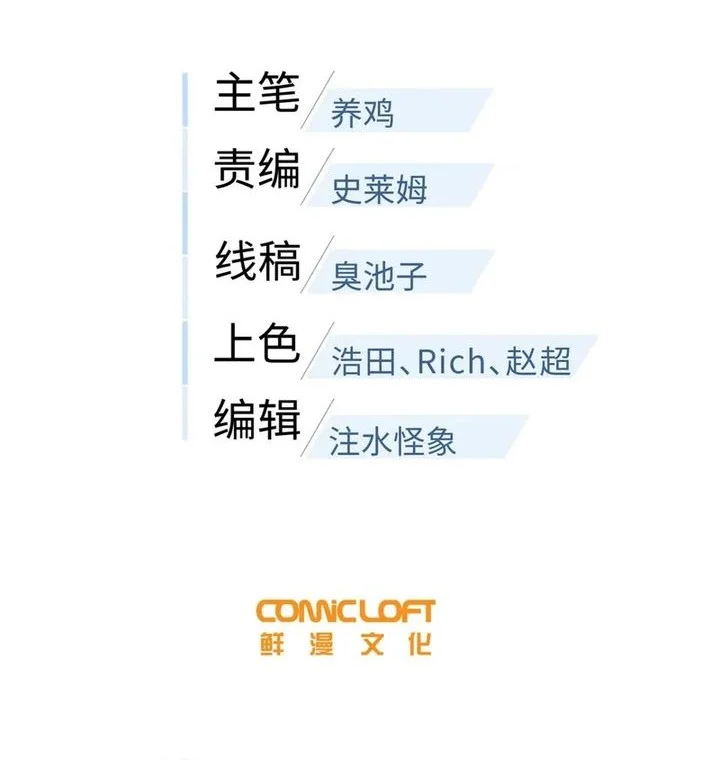 global gao wu chapter 321 - Page 6