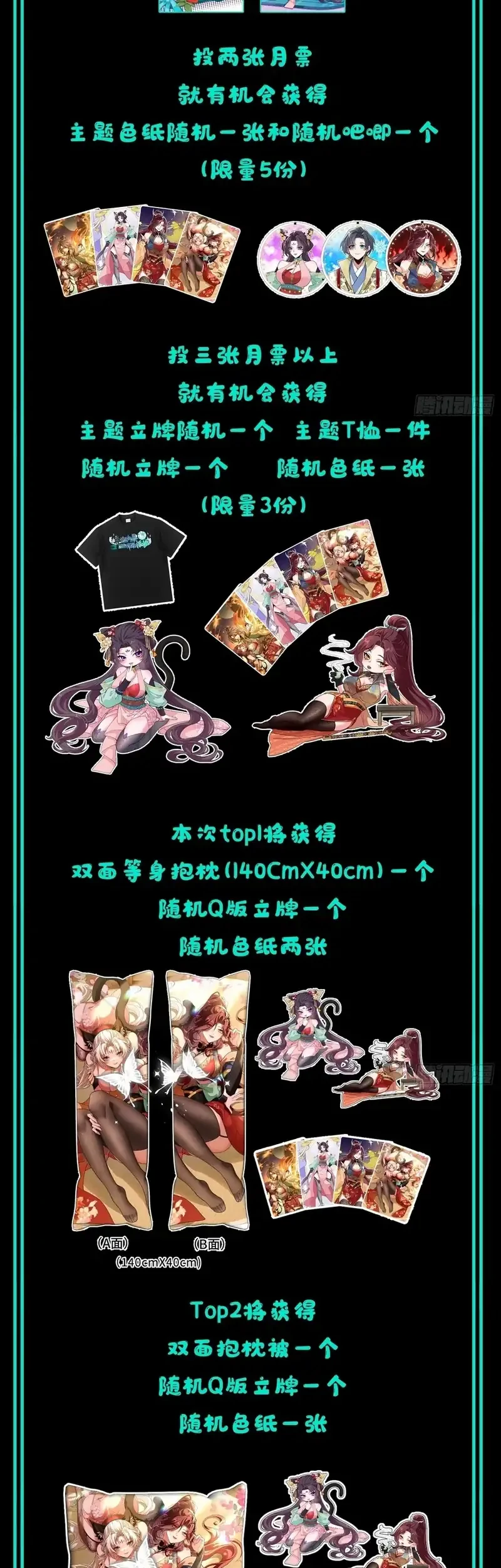 Godly Strange World, I Possess Unique Enlightment Chapter 26 Gambar 34