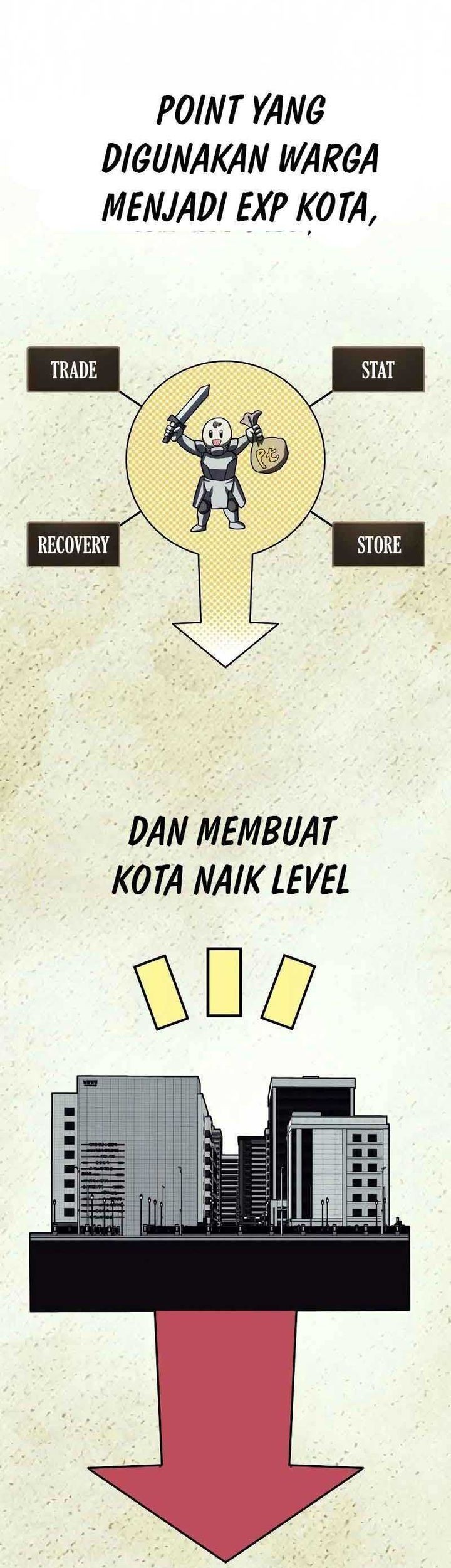 Gods’ Gambit Chapter 32 Gambar 59