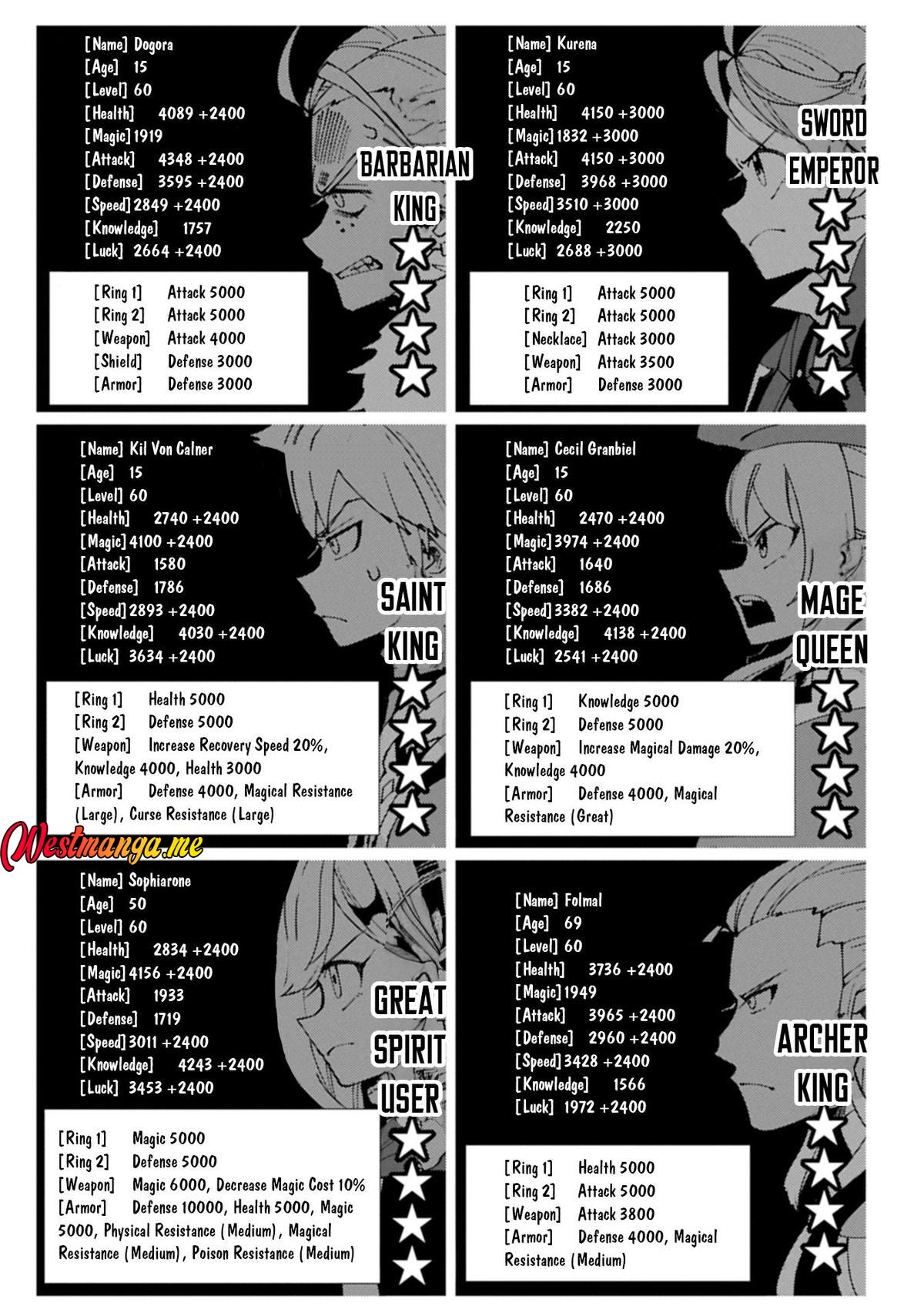 Hell Mode: Yarikomi Suki no Gamer wa Hai Settei no Isekai de Musou Suru Chapter 77 Gambar 15