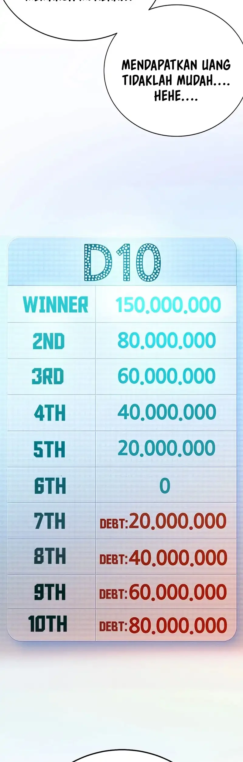 High School Conquest: War Against the Bullies Chapter 26 Gambar 63