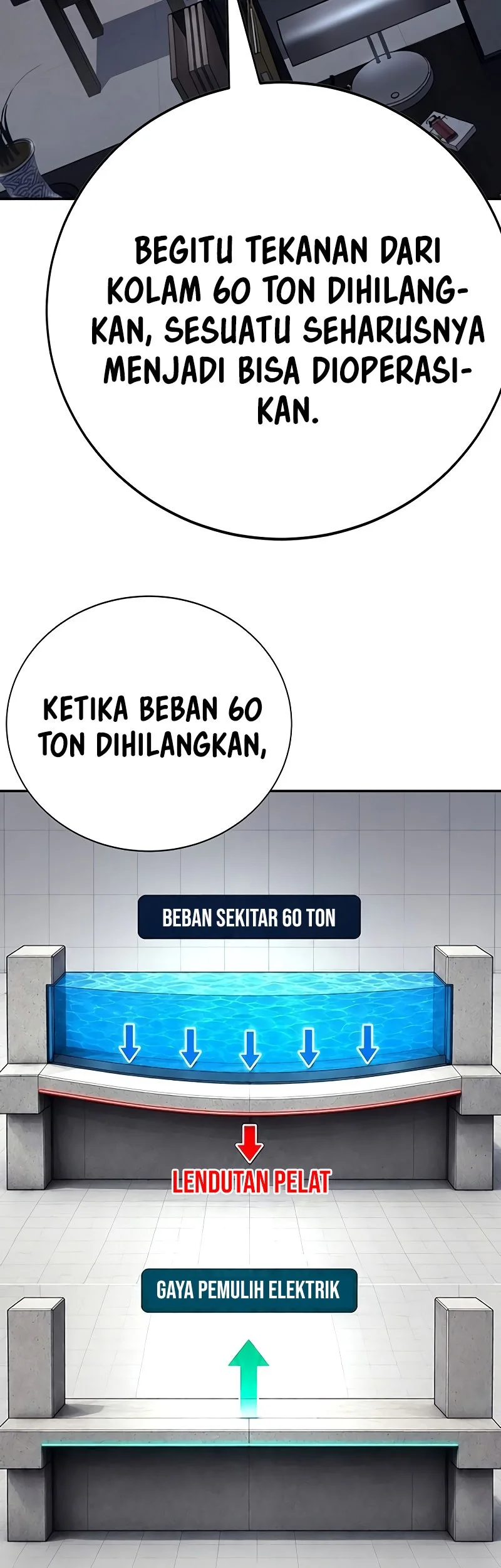 High School Conquest: War Against the Bullies Chapter 69 Gambar 75