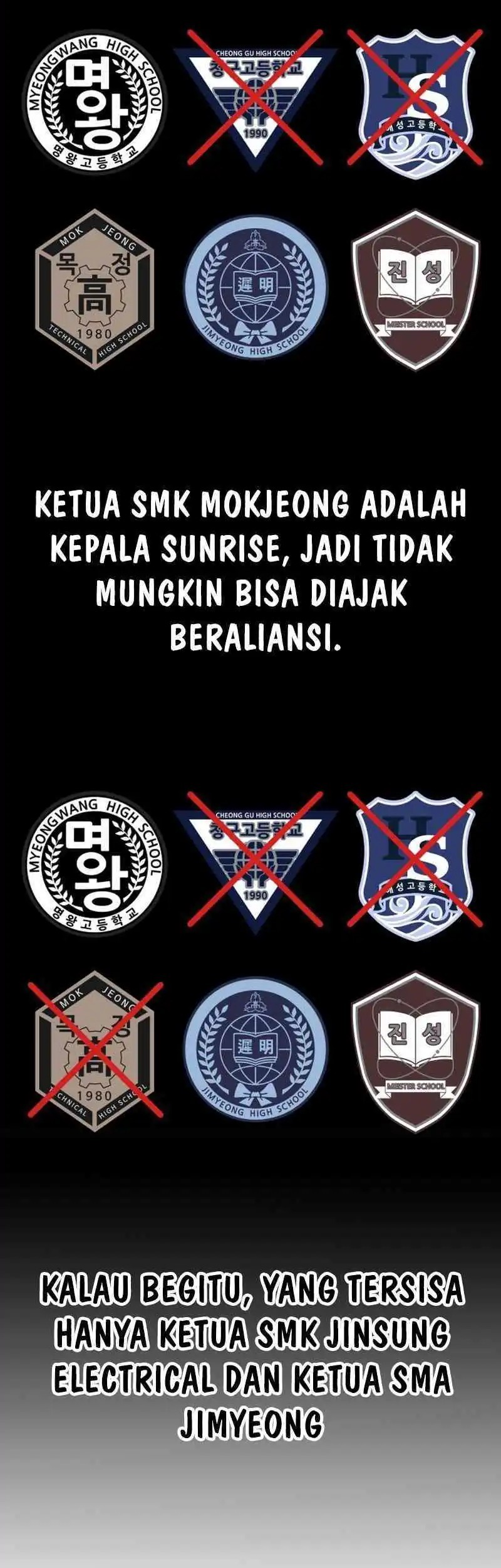 High School Gangsters Chapter 34 Gambar 67