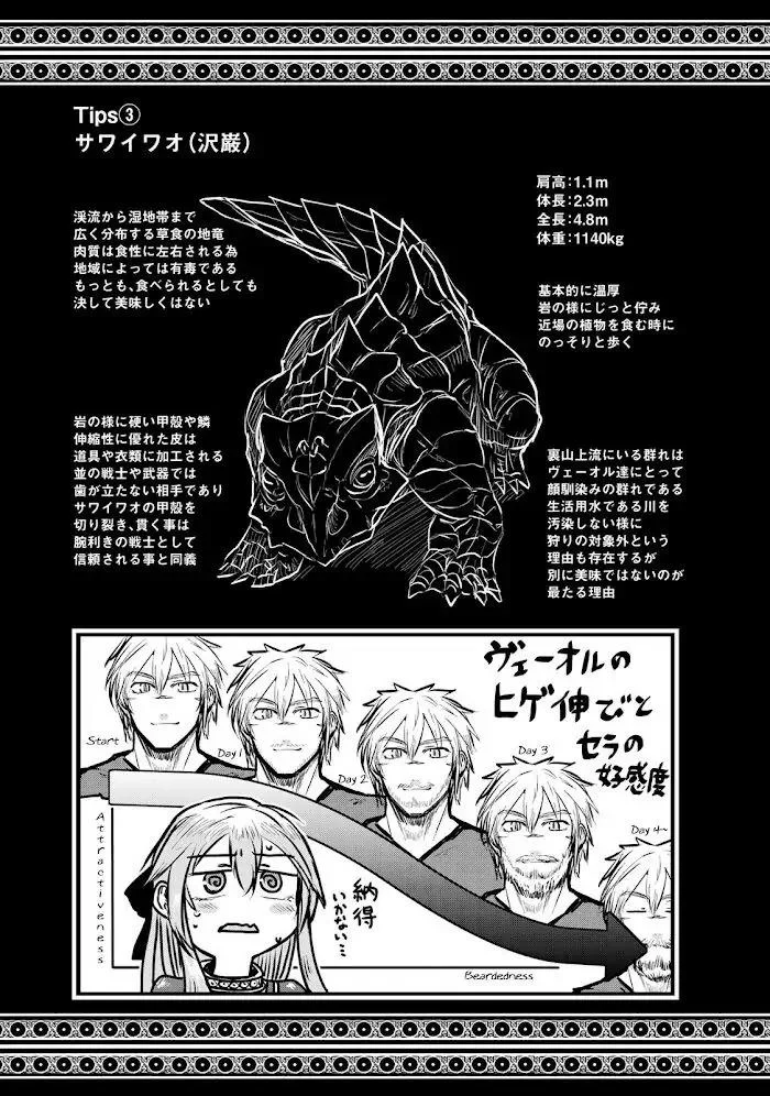 Hime Kishi wa Barbaroi no Yome (The Bride of Barbaroi) Chapter 3.2 Gambar 27