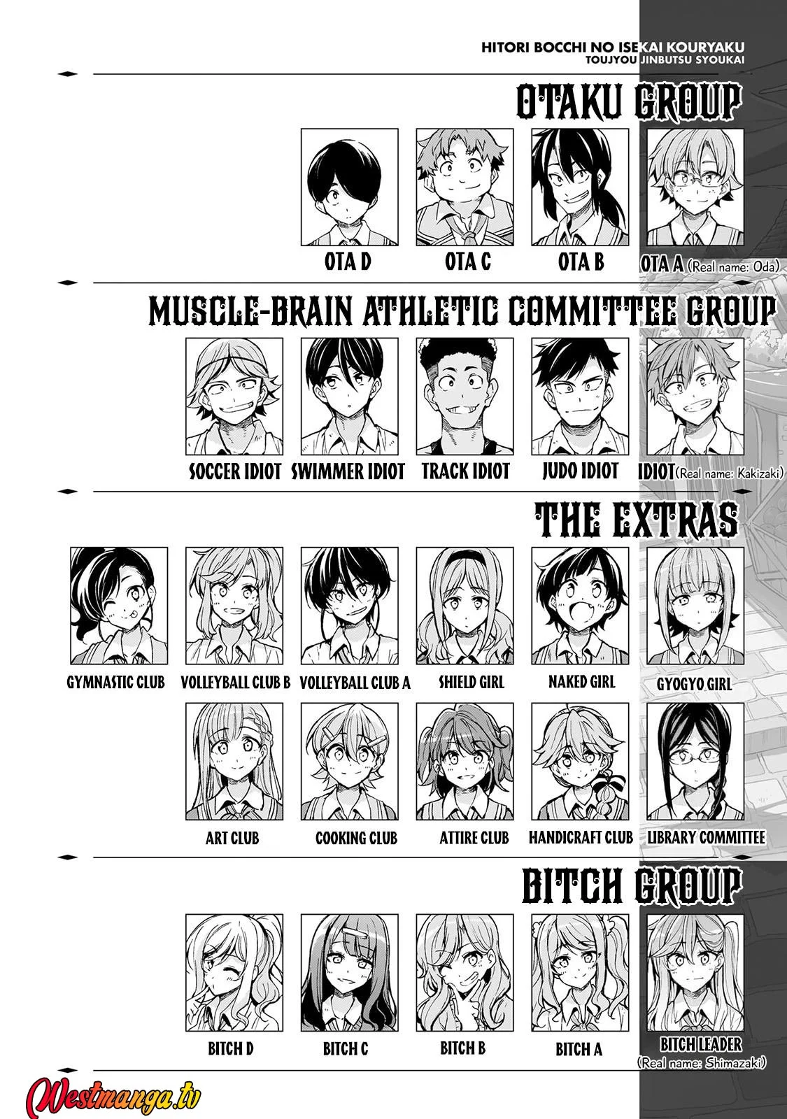 Hitoribocchi no Isekai Kouryaku Chapter 305 Gambar 4