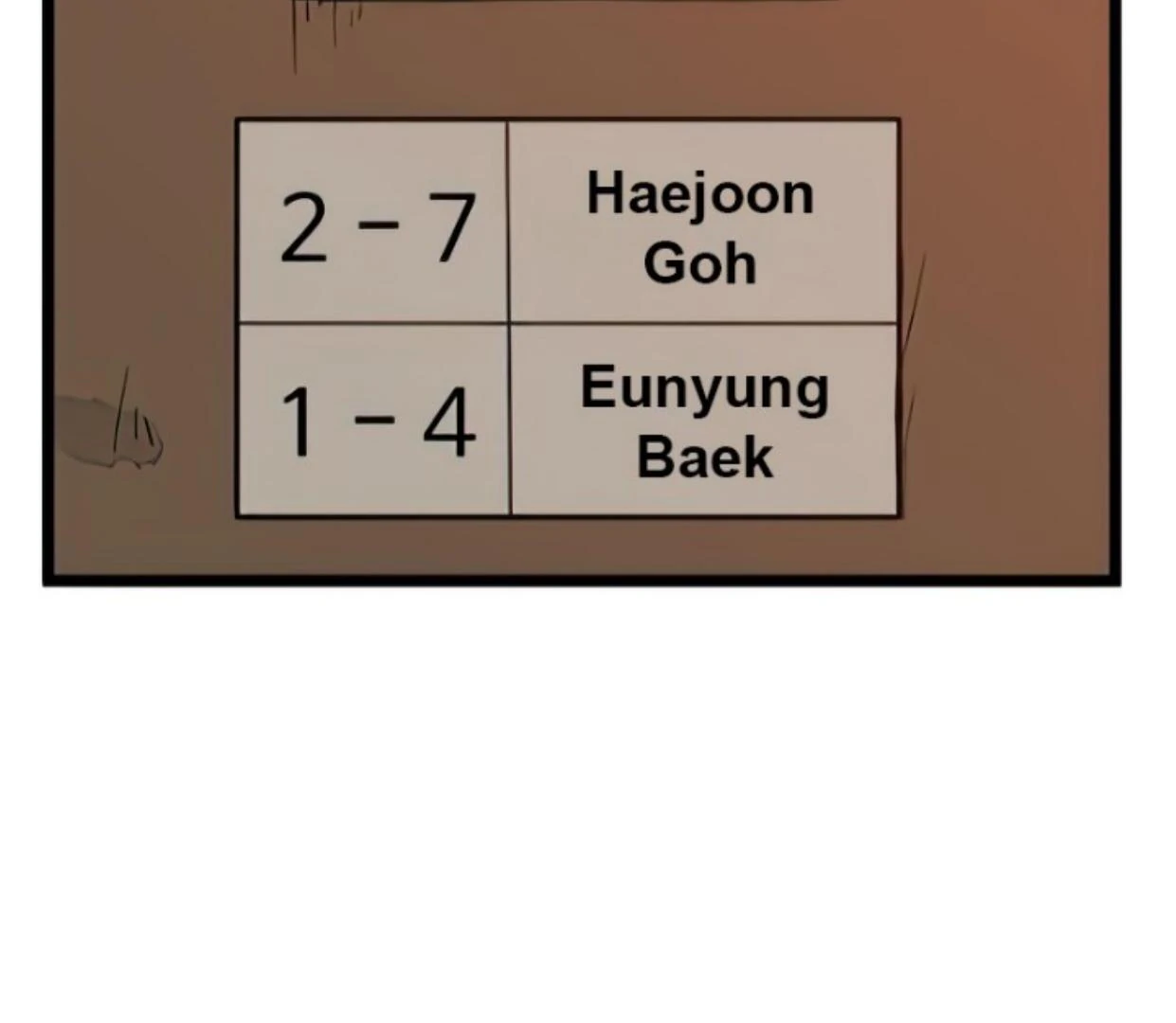 Homeless Chapter 141 Gambar 138