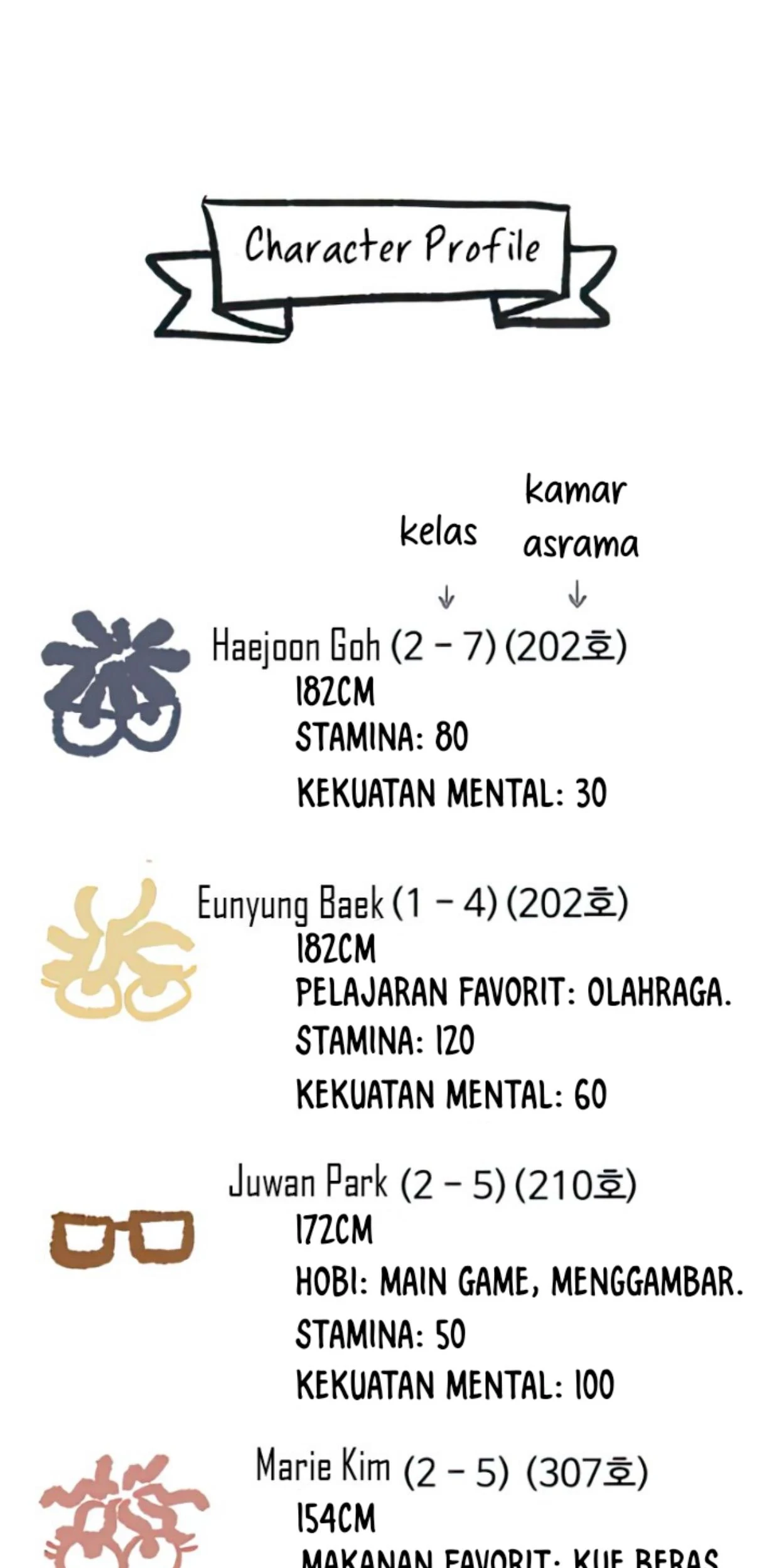 Homeless Chapter 141 Gambar 142