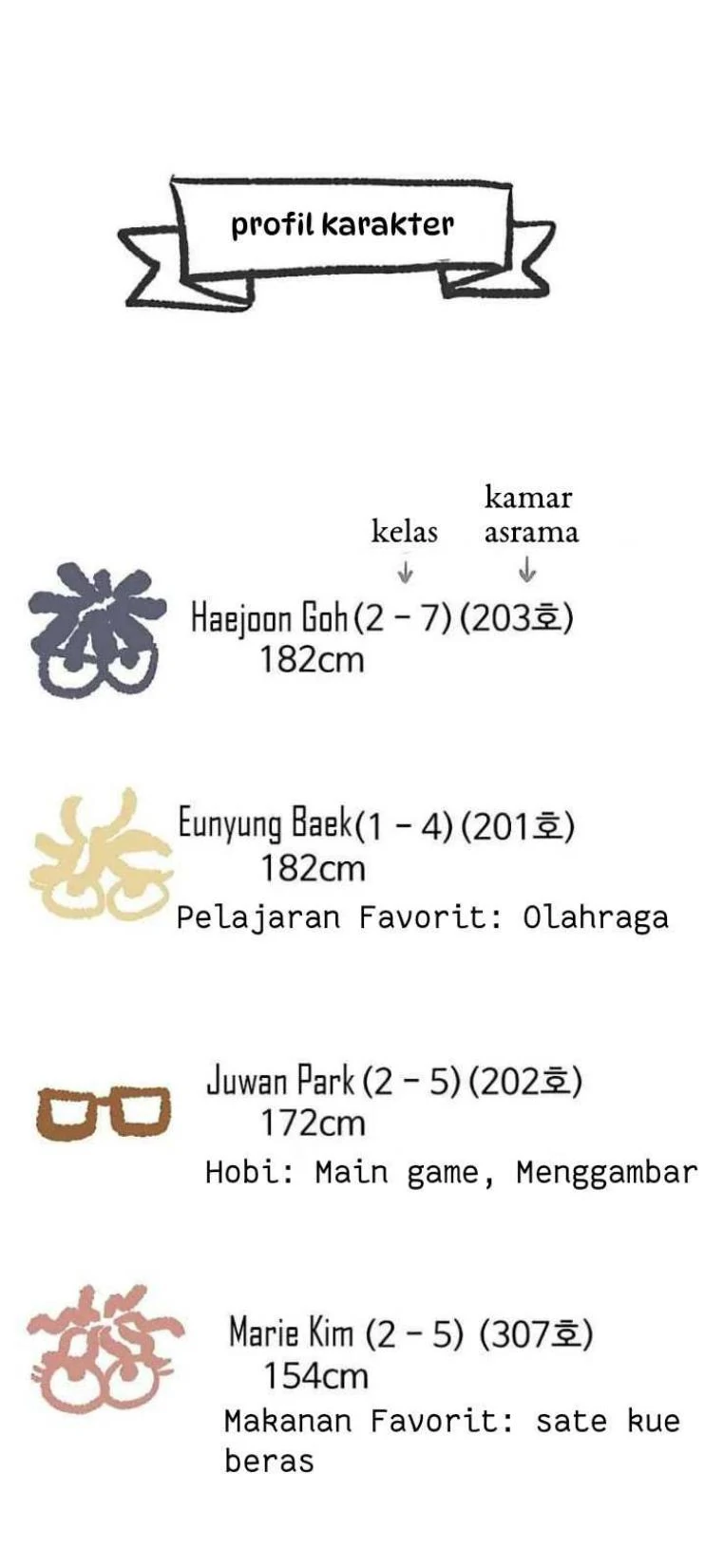 Homeless Chapter 62 Gambar 80