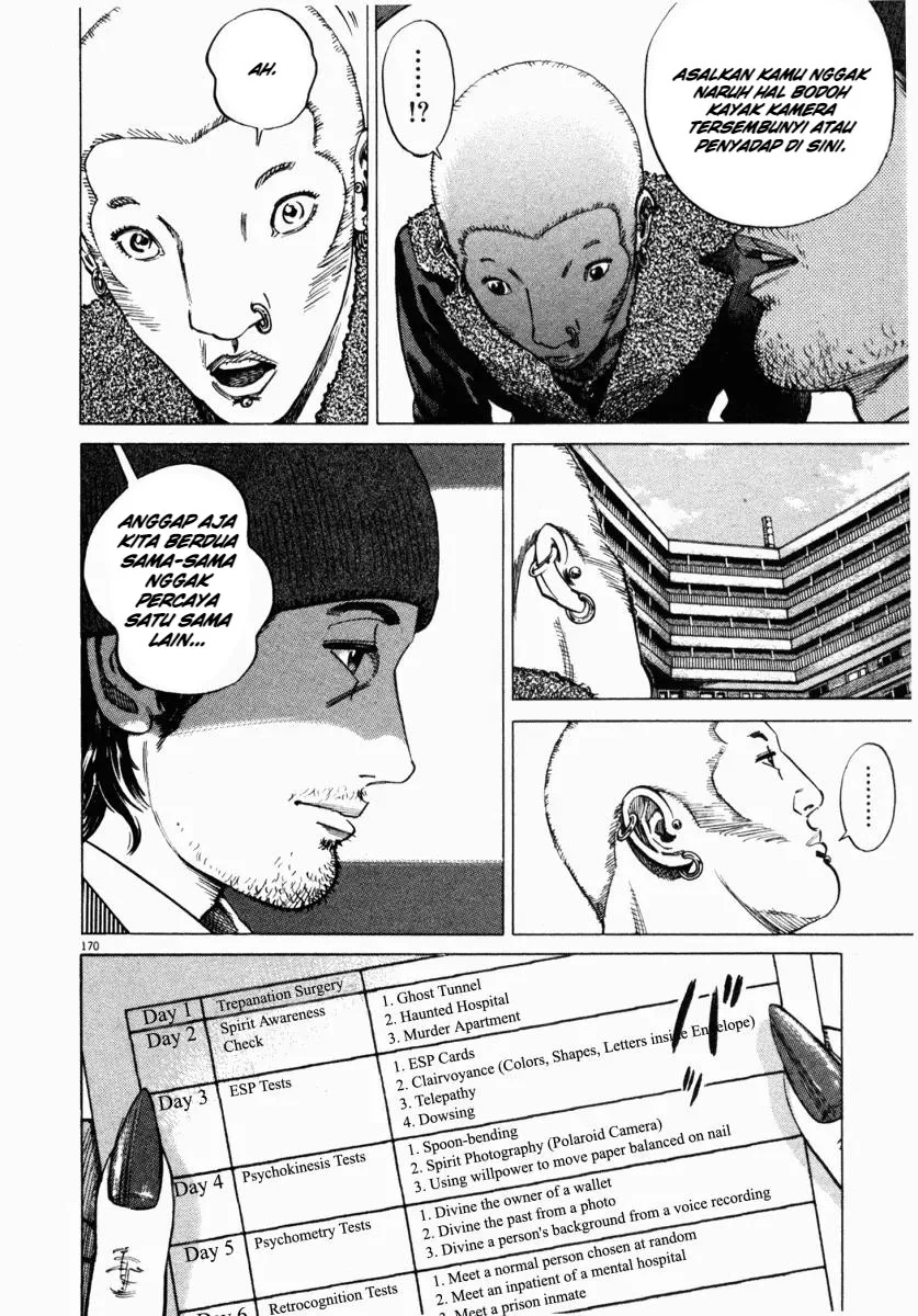 Homunculus Chapter 4 Gambar 20