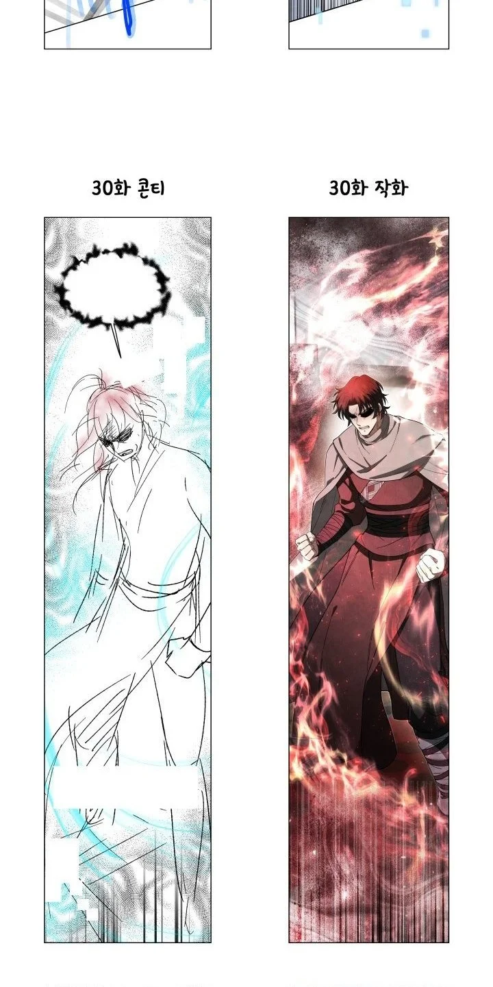 How to Live as a Civil Servant in Murim Chapter 39 Gambar 76