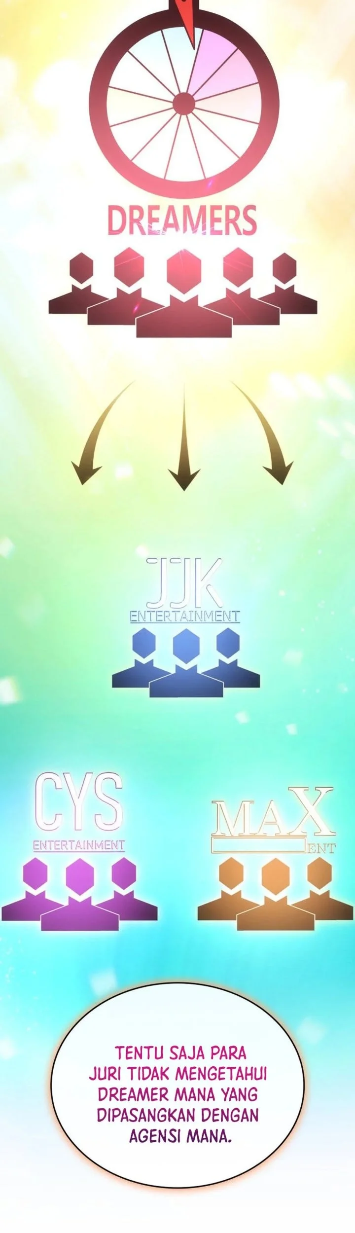 I Am With the Music Immortals Chapter 111 Gambar 19