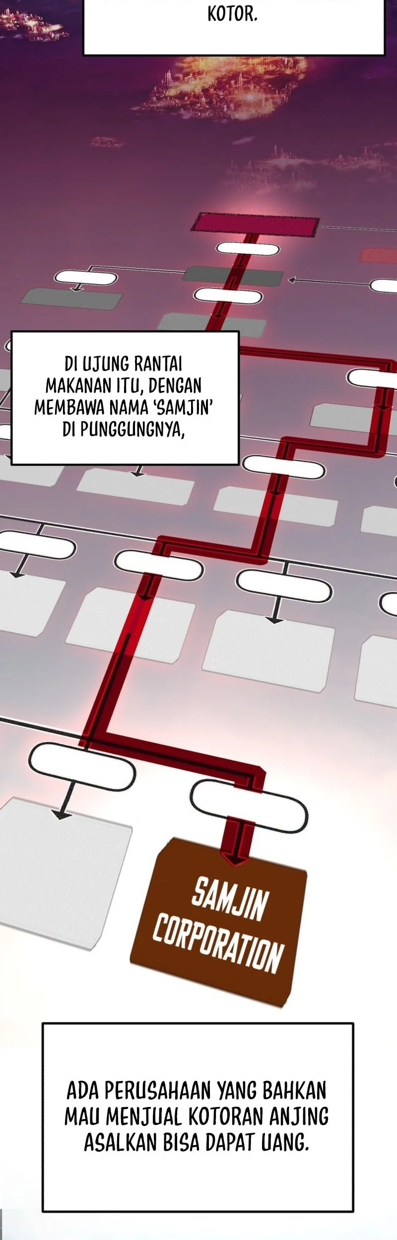 I Beat Up My Boss Chapter 1 Gambar 55