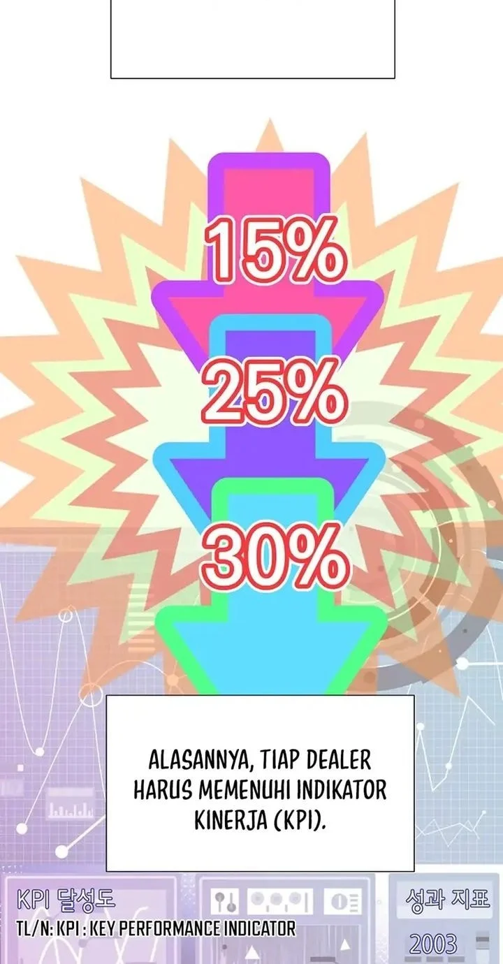 I Became a Genius Salesman Chapter 90 Gambar 8