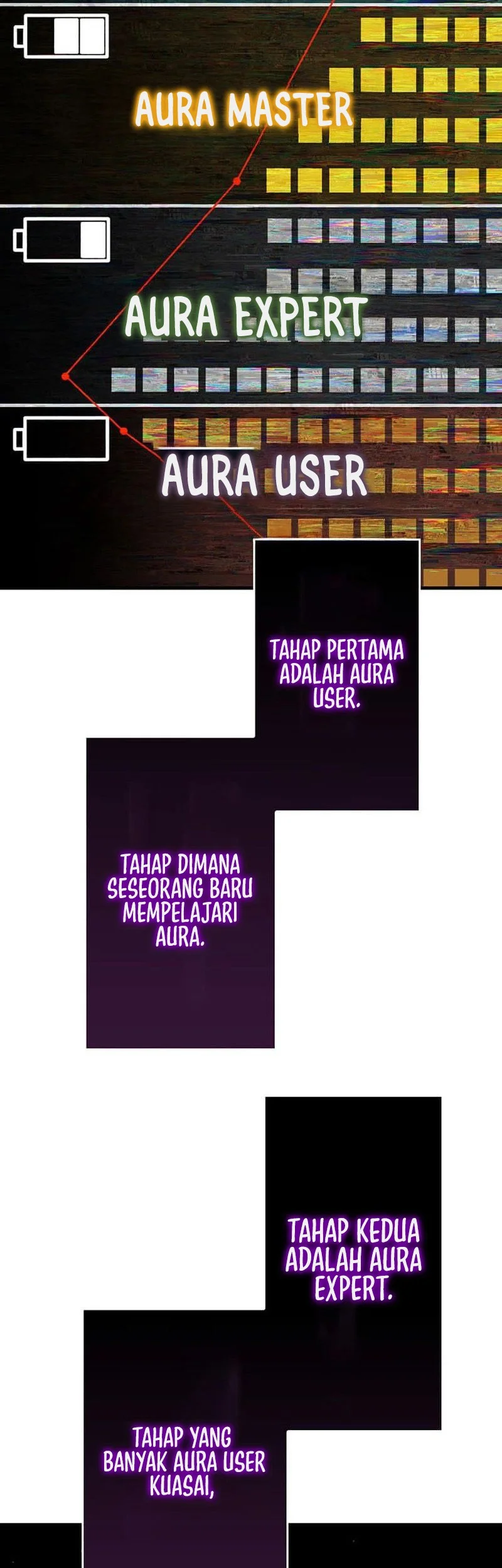 I Became a Munchkin Skill Thief Chapter 4 Gambar 31