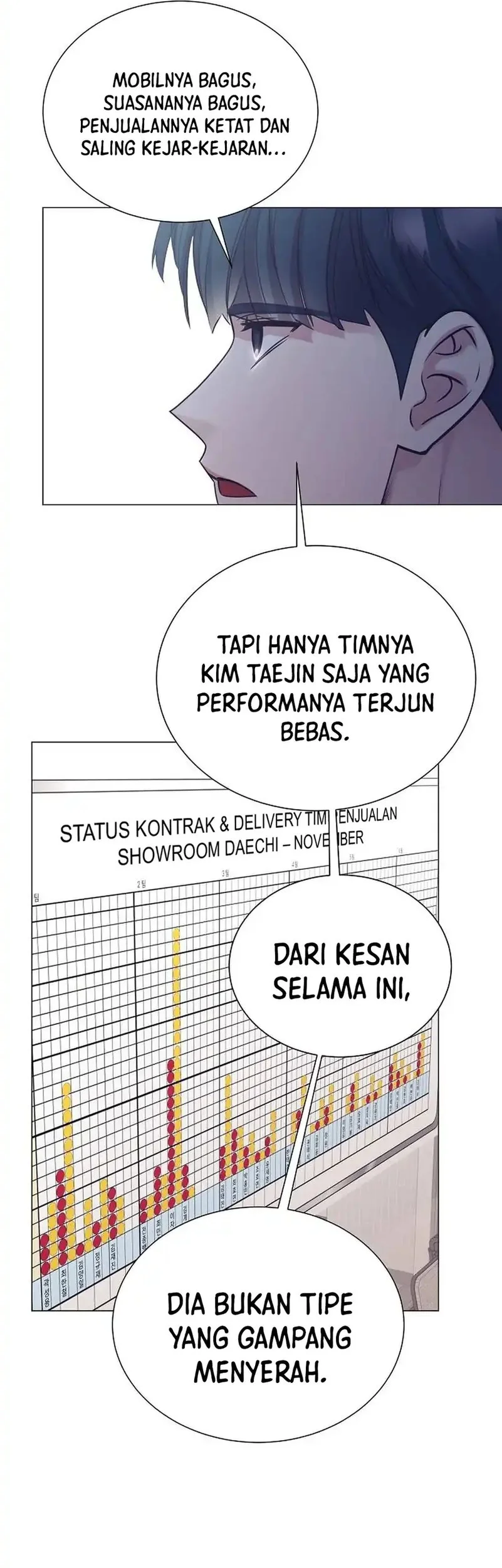 I Became a Sales Prodigy Chapter 89 Gambar 56