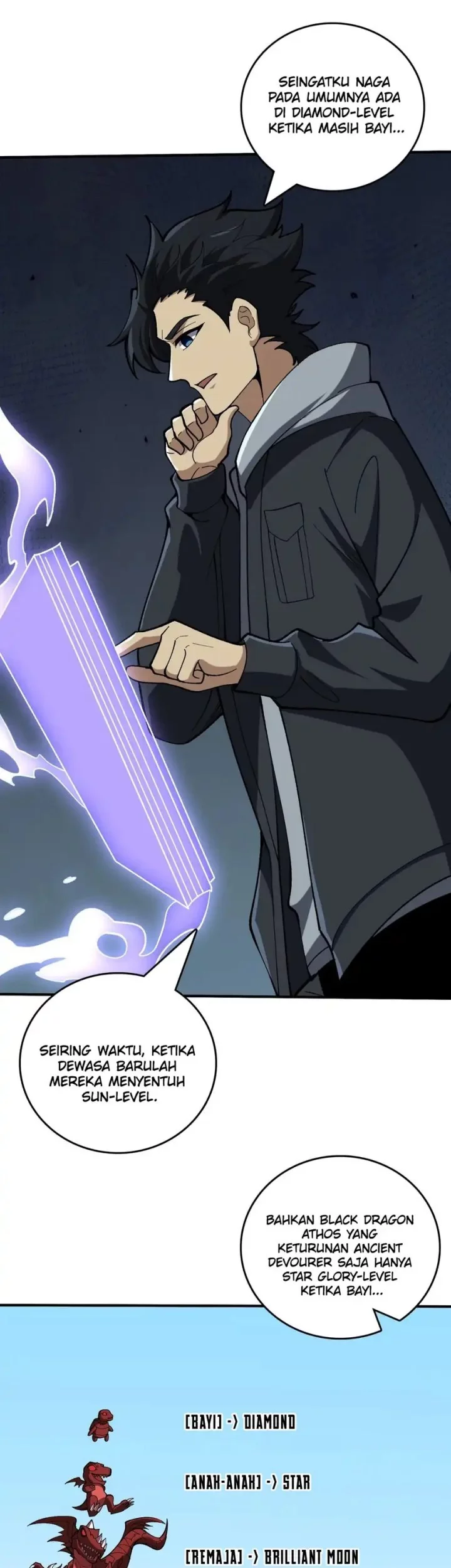 Baca Manhua I Become Invincible Black Dragon Boss At The Start Chapter 81 Gambar 2