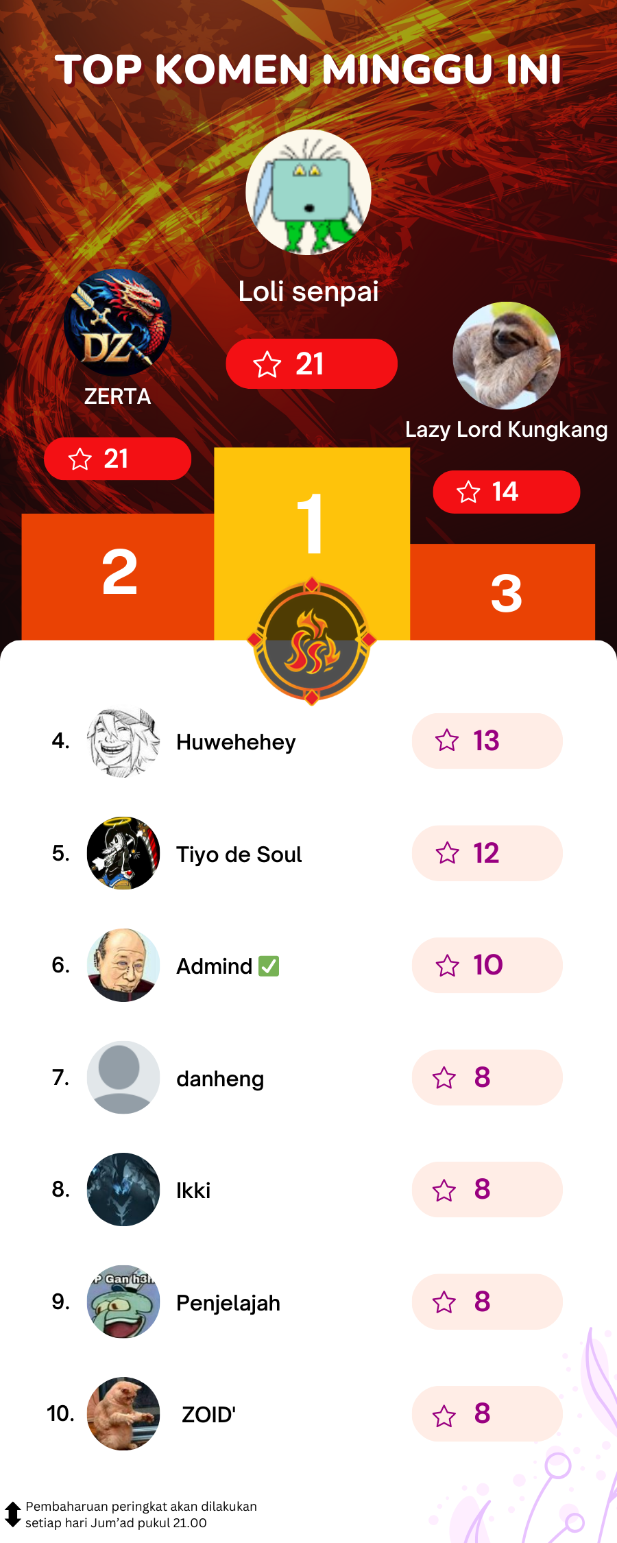 I Eat Soft Rice in Another World Chapter 158 Gambar 46