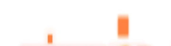 I Obtained a Mythic Item Chapter 146 Gambar 40