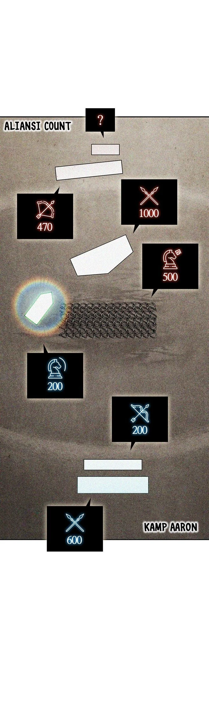 I Regressed As The Duke  (Returned as the Duke) Chapter 20 Gambar 4