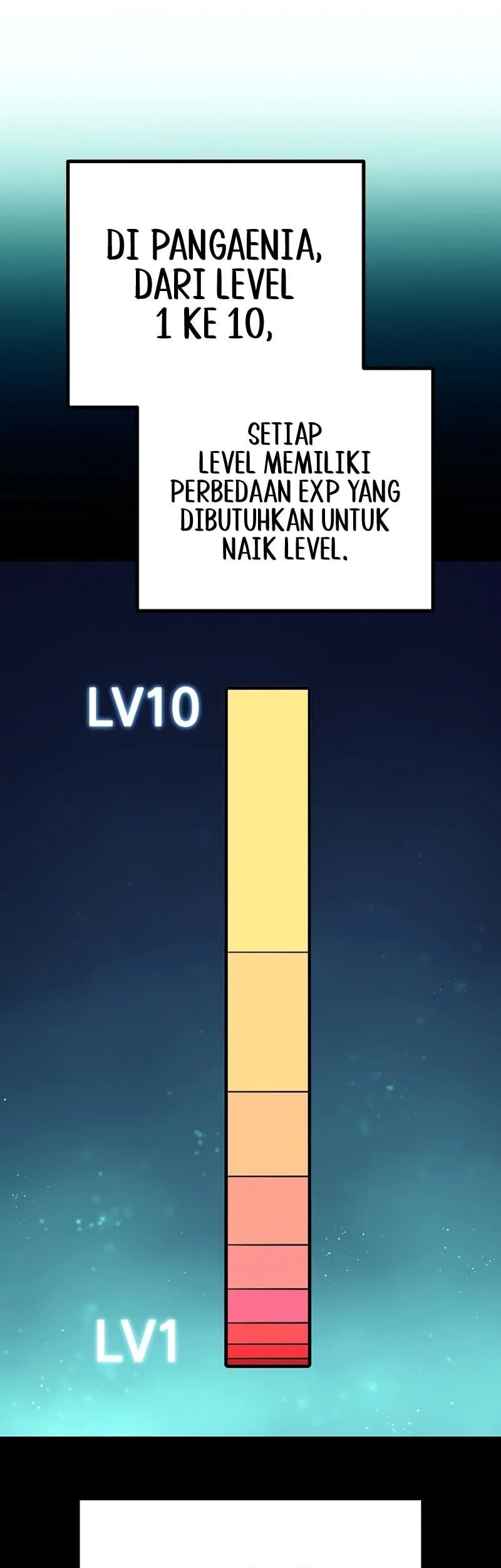 i start with 13 hidden traits chapter 9 - Page 56