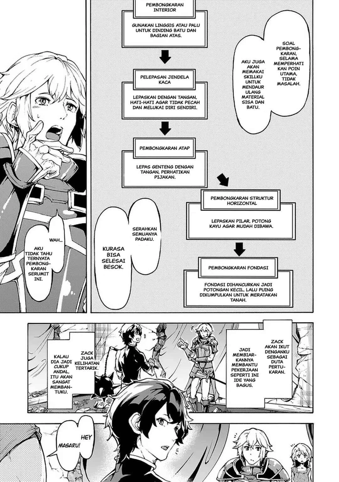 Inaka no Home Center Otoko no Jiyuu na Isekai Seikatsu Chapter 24 Gambar 10