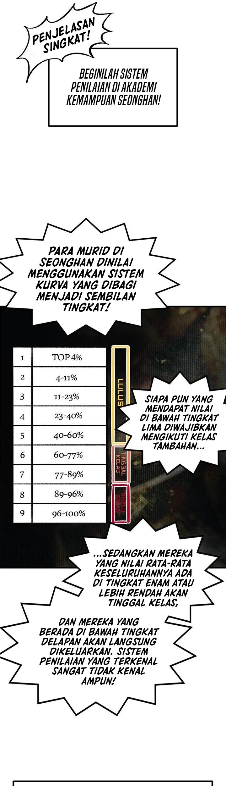 Island of Stars and Chains Chapter 55 halaman 13