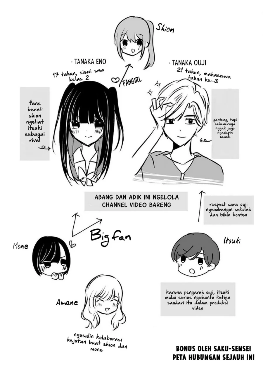 Kimi ni Koisuru Sanshimai Chapter 11 Gambar 24