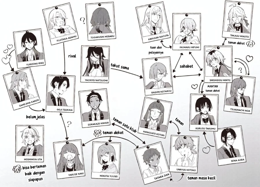 Kimi no Negai ga Kanau made Chapter 10.5 Gambar 4