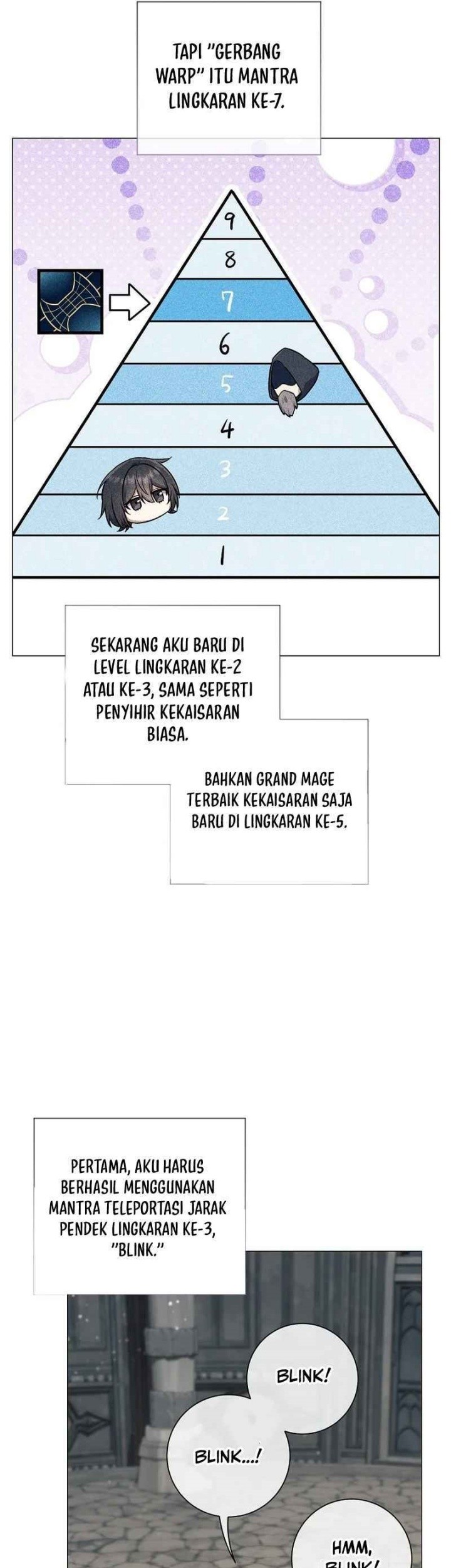 Magic Lord Chapter 6 Gambar 41
