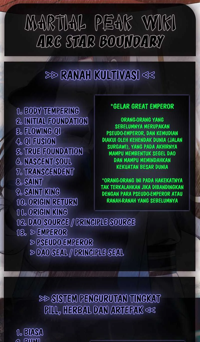 Martial Peak Part 1 Chapter 1999 Gambar 14