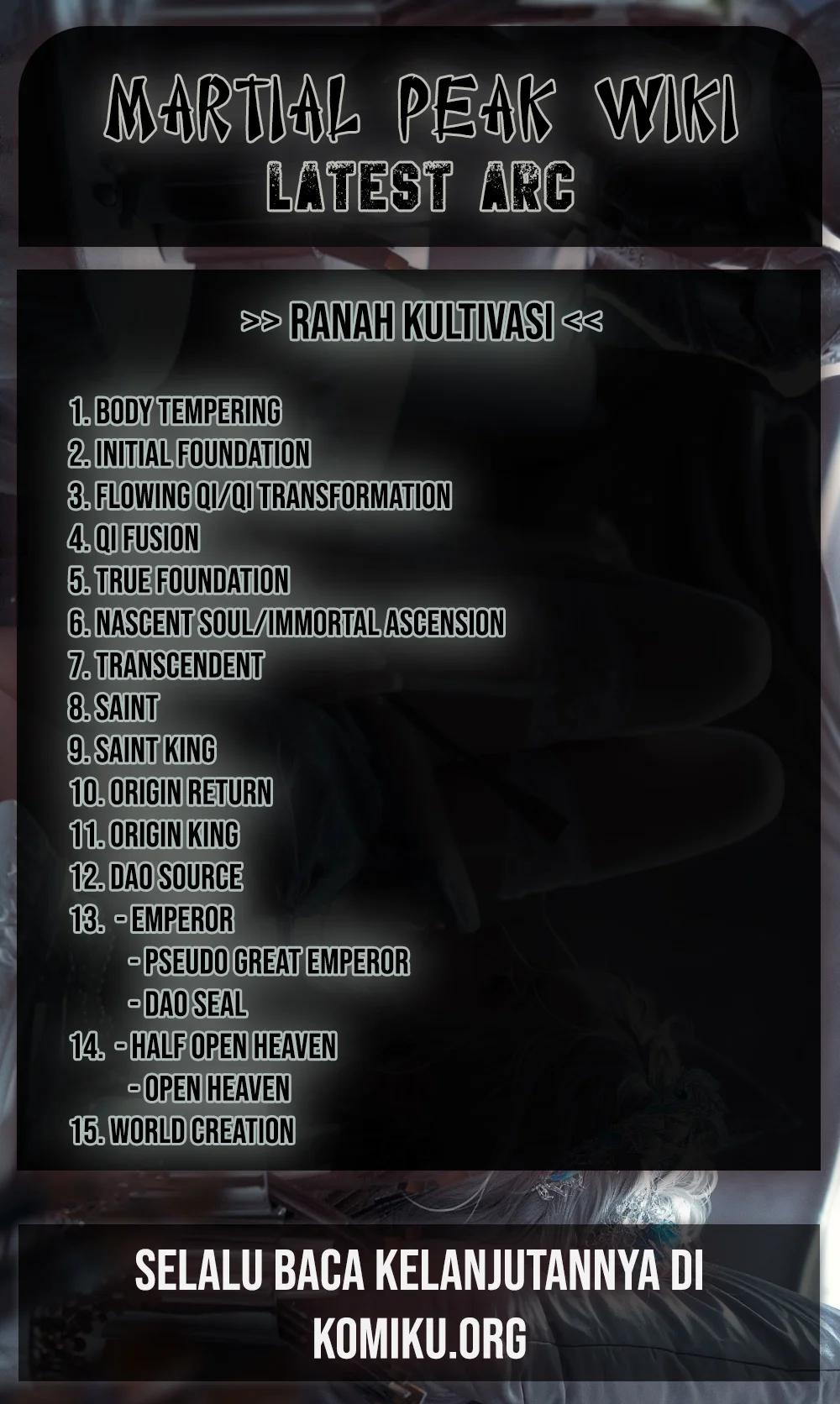 Martial Peak Part 2 Chapter 3855 Gambar 32