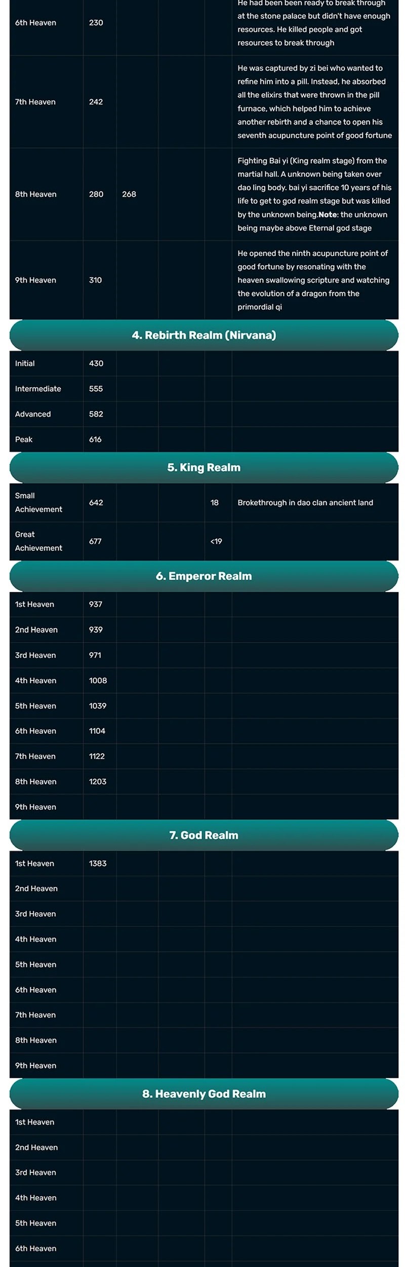 Matchless Emperor Chapter 161 Gambar 17