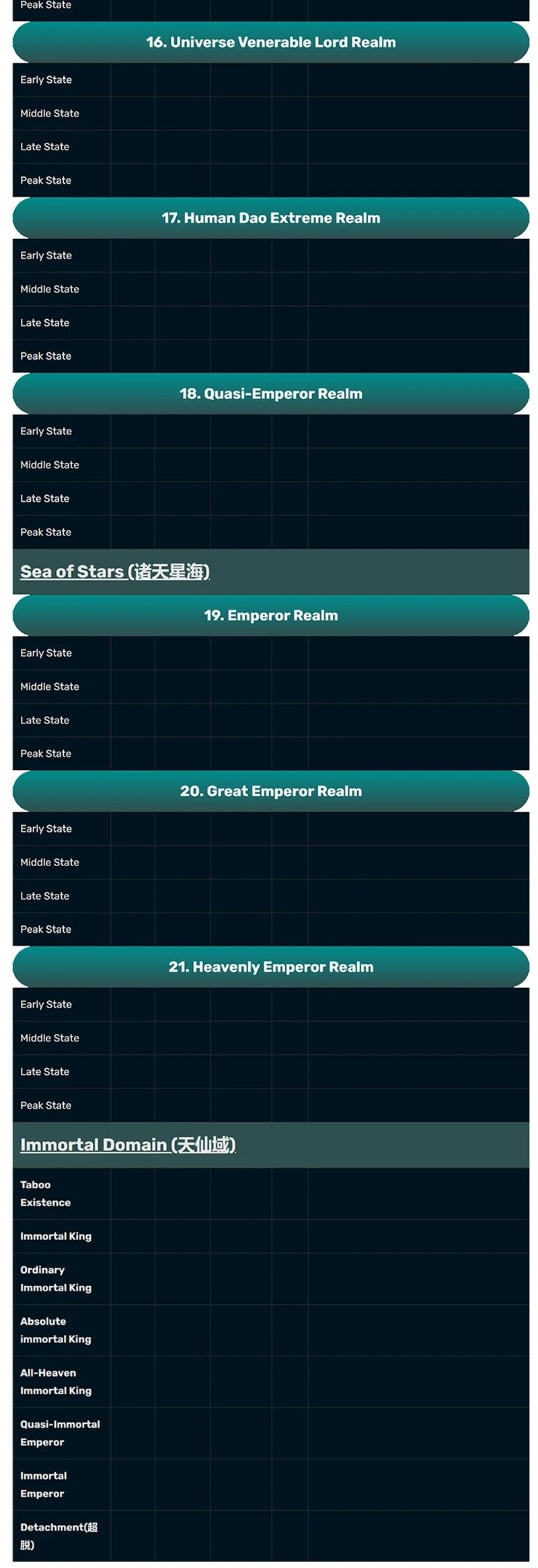 Matchless Emperor Chapter 161 Gambar 19