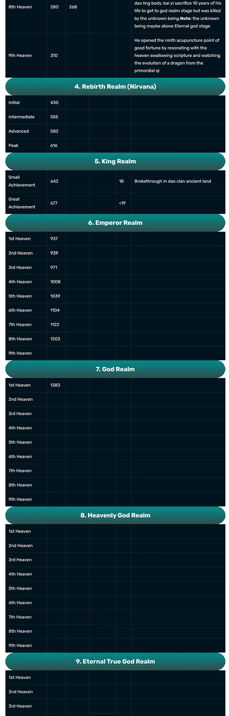 matchless emperor chapter 173 - Page 17