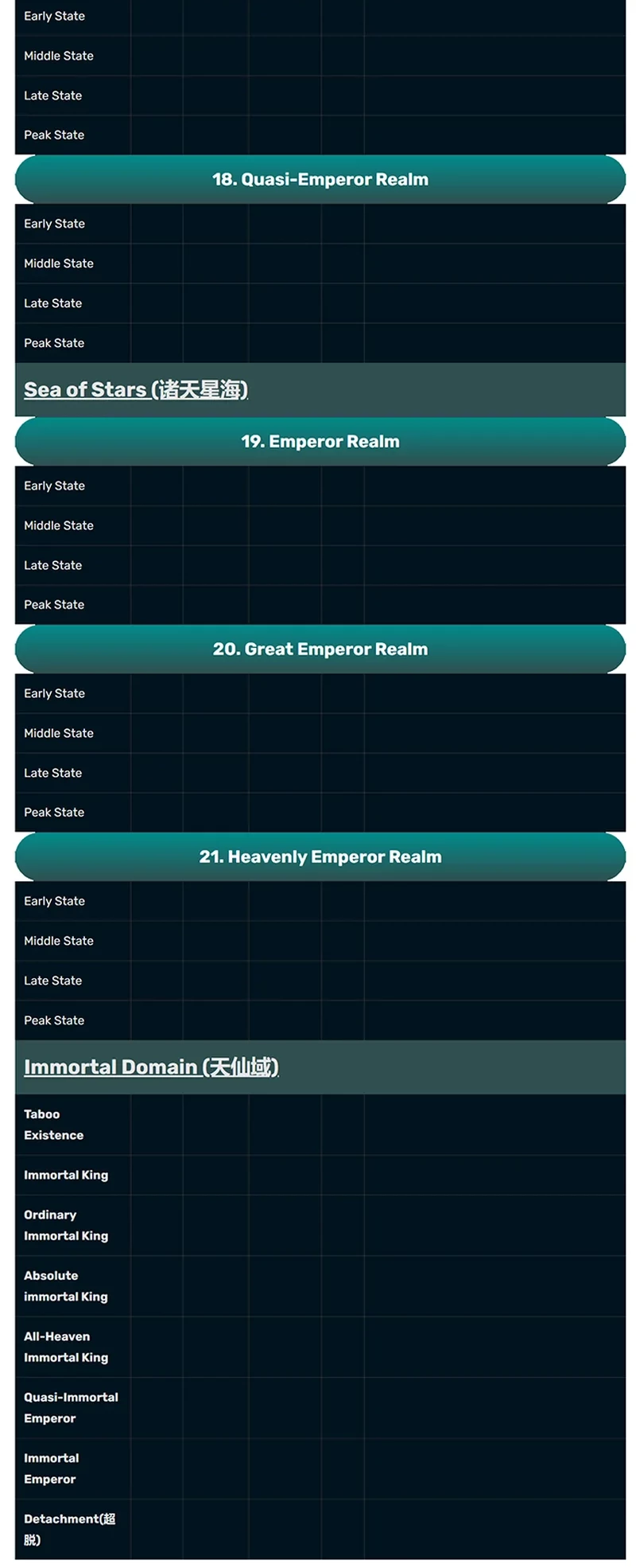 matchless emperor chapter 173 - Page 19