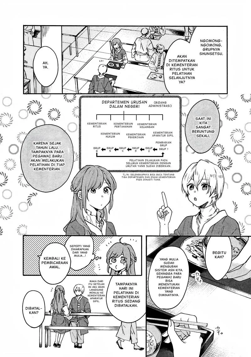 Matsurika Kanriden: Koukyuu Jokan, Kimagure Koutei ni Misomerare Chapter 10 Gambar 25