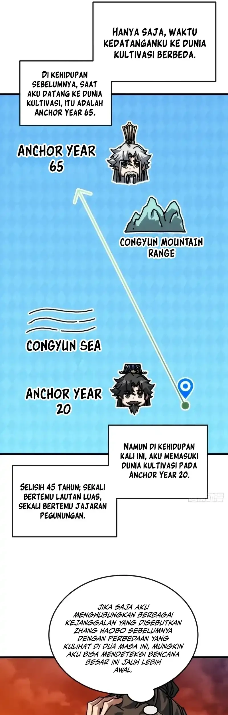 My Simulated Path to Immortality Chapter 30 Gambar 6