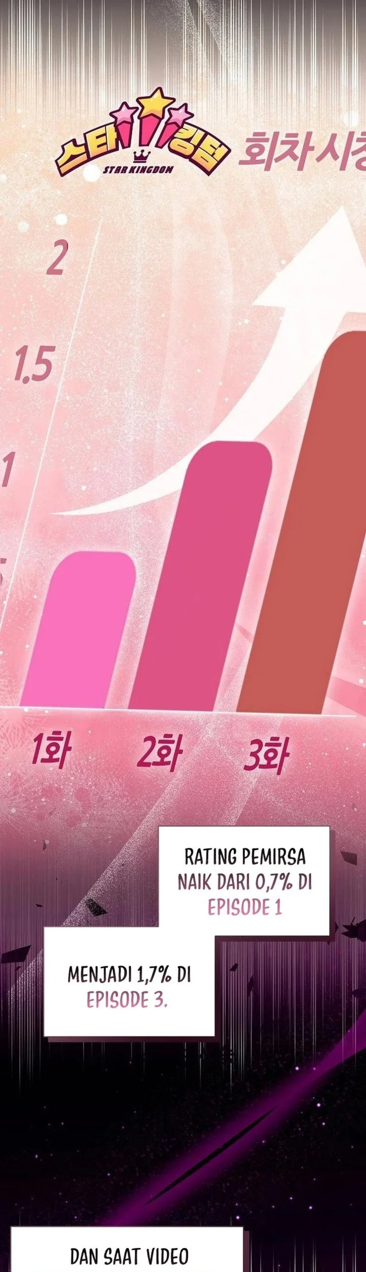 My Younger Sister Was a Genius Chapter 62 Gambar 21