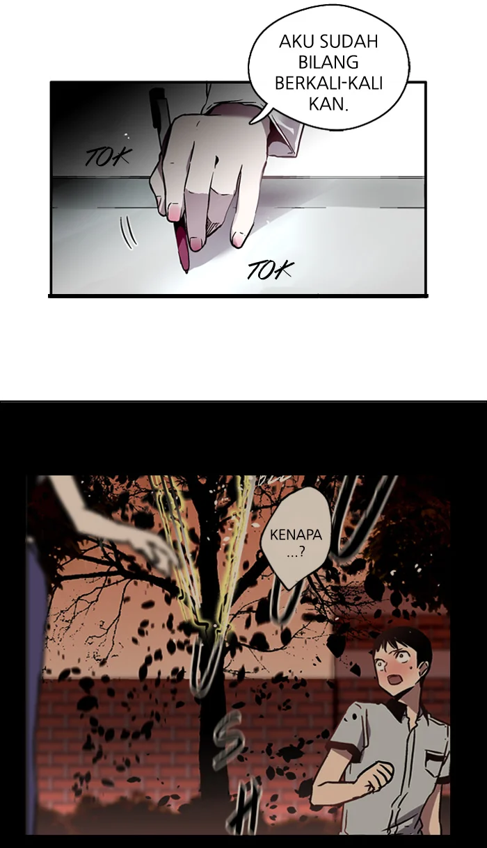 Nano List Chapter 10 Gambar 54