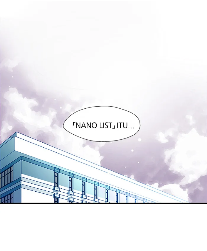 Nano List Chapter 15 Gambar 67