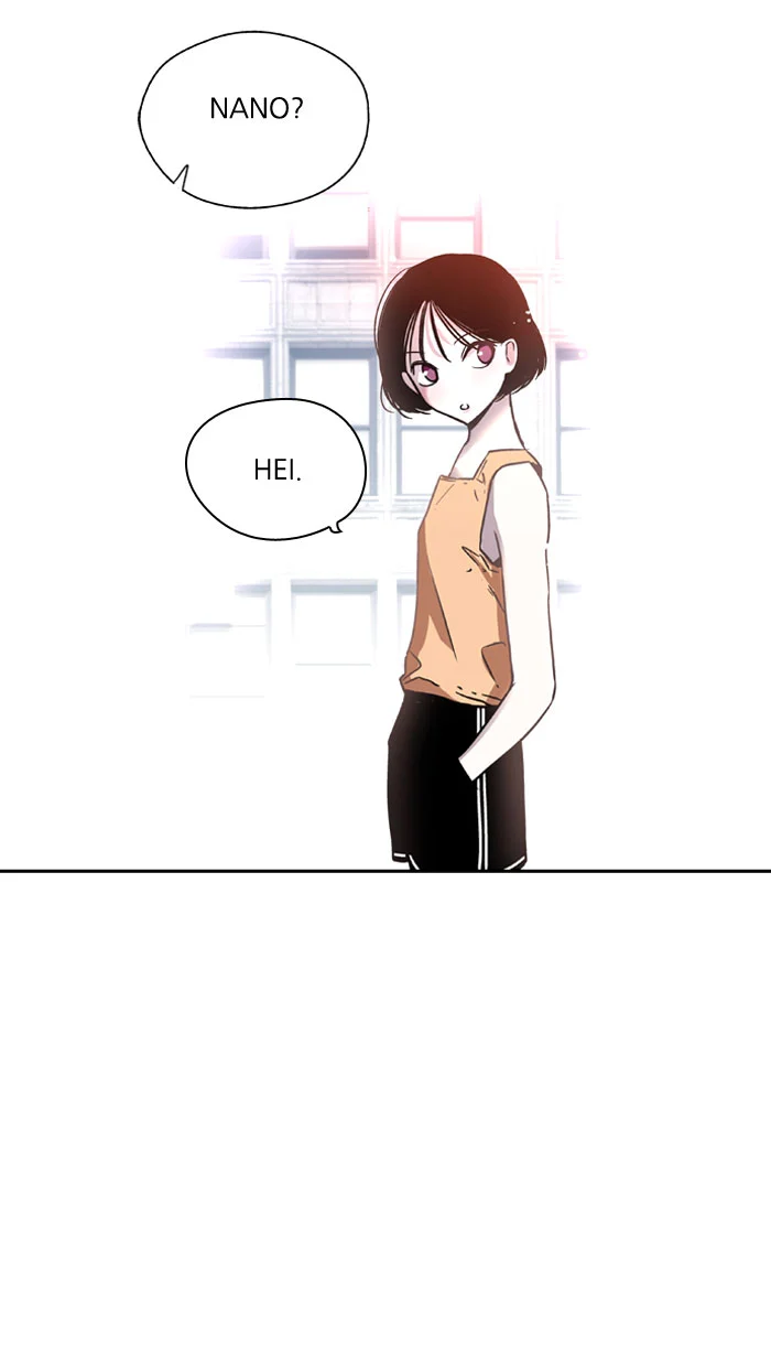 Nano List Chapter 2 Gambar 56
