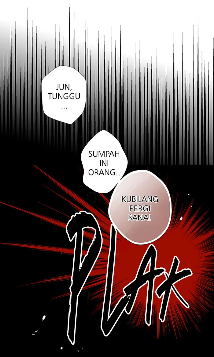 Nano List Chapter 2 Gambar 64