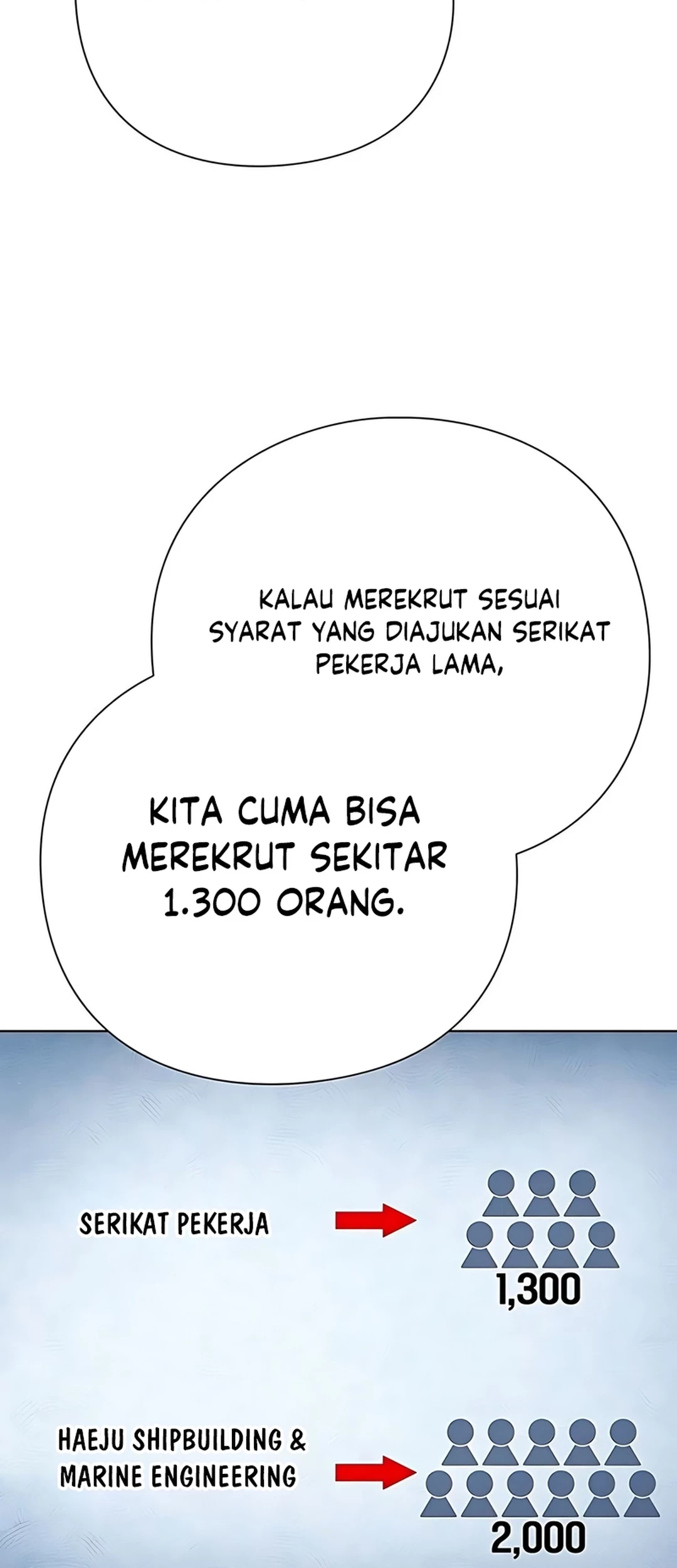 Office Worker Who Sees Fate Chapter 136 Gambar 38