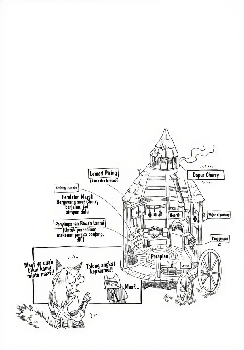 Once-Divorced Fox & Travel Meals Chapter 1 Gambar 37