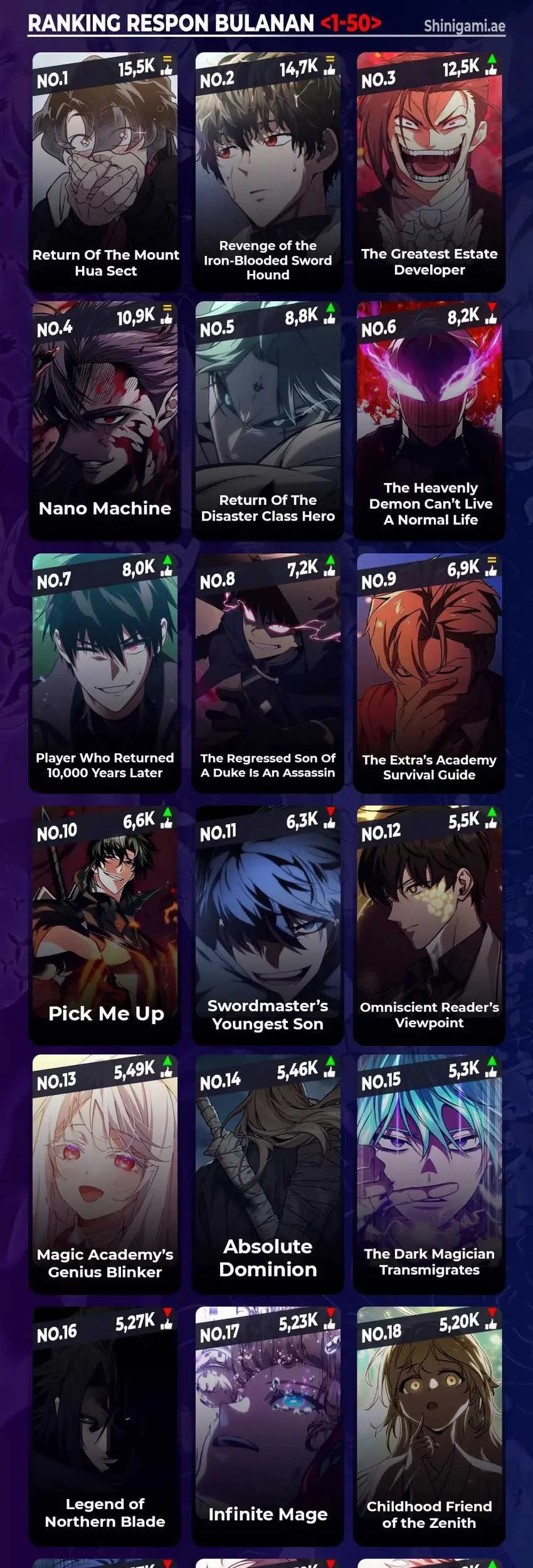 Oppa KR galak bet Chapter 40 Gambar 54