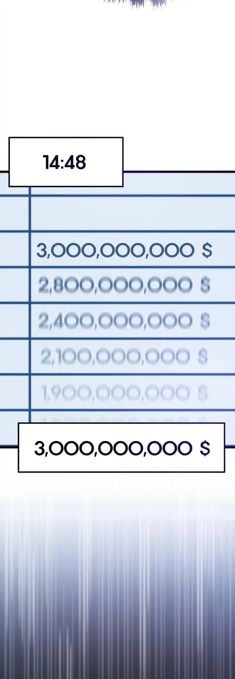 Past Life Regressor Chapter 155 Gambar 24