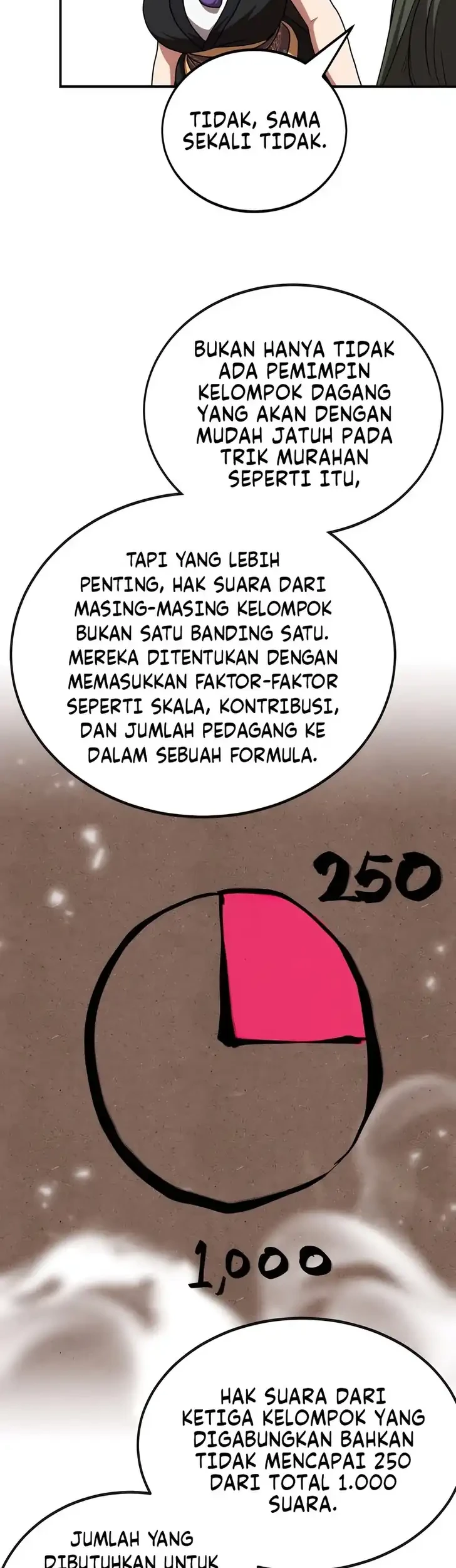 Perhaps Invincible Chapter 60 Gambar 43