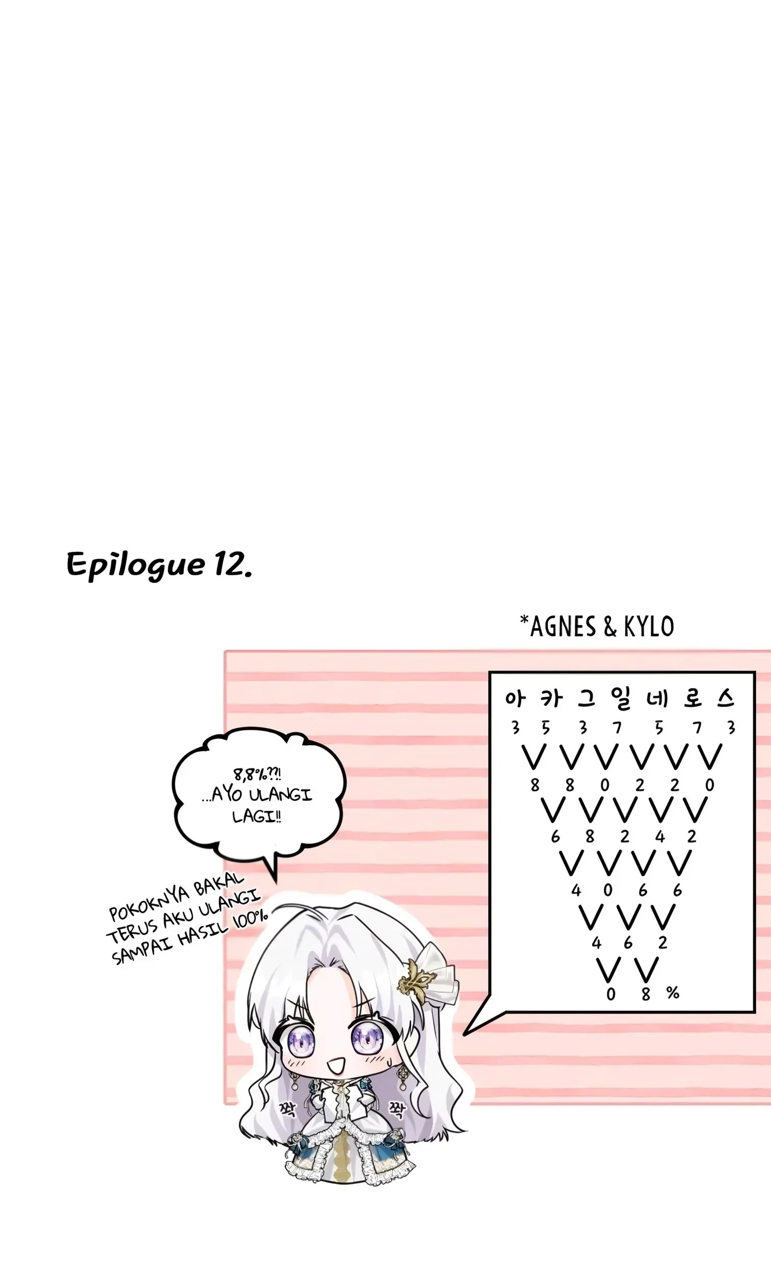 Princess Who Hides Her Fandom Chapter 12 Gambar 75